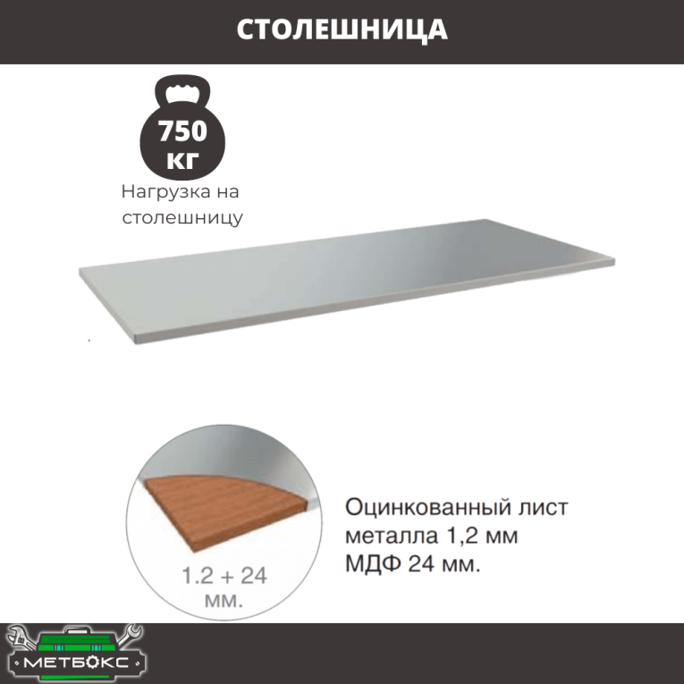 Верстак Profi WT140.F1/WD1.020 купить в 