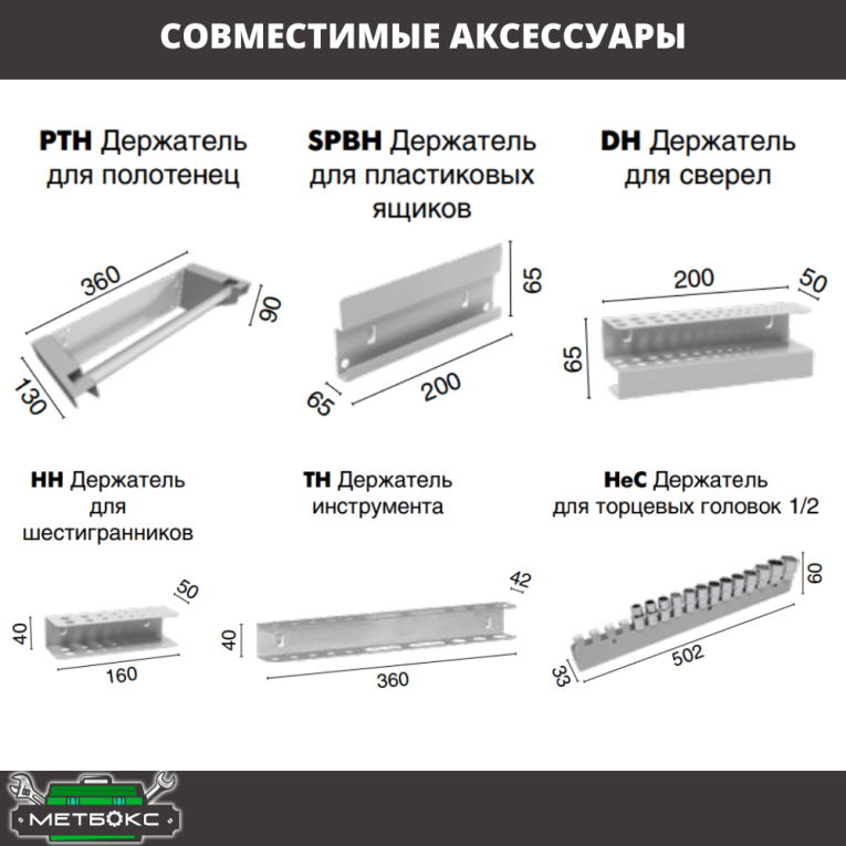 Верстак Profi WT140.WD5/F1.000 (WB 140Sh + WD5) купить в Верстак Profi WT140.WD5/F1.000 (WB 140Sh + WD5) купить в