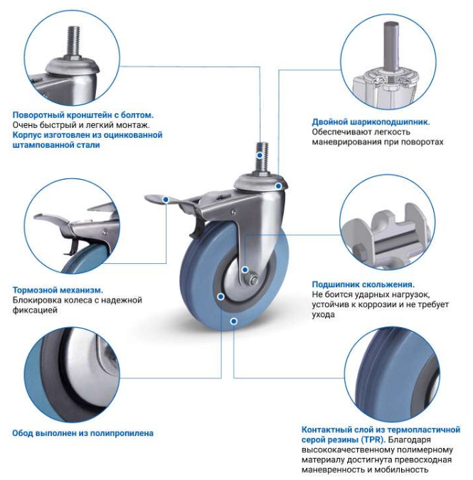 Опора поворотная СТ-4 100 мм со стопором купить в Опора поворотная СТ-4 100 мм со стопором купить в