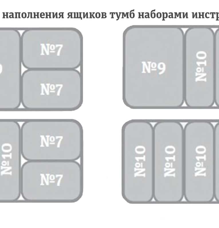 Тележка инструментальная TS-800.05 (Серая) купить в Тележка инструментальная TS-800.05 (Серая) купить в