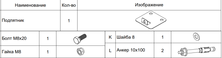 СТ-051 Подпятник (крепеж+2 анкера) купить в 