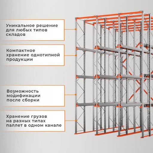 Стеллаж набивной паллетный (3000х1580х1800 мм), 1 линия, 2 яруса купить в Стеллаж набивной паллетный (3000х1580х1800 мм), 1 линия, 2 яруса купить в